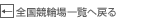 全国競輪場一覧へ戻る