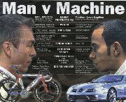 ホイVSハミルトンの広告。実現の機会を心待ちにしたい