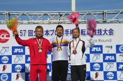 ポイント表彰