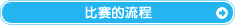 比赛的流程